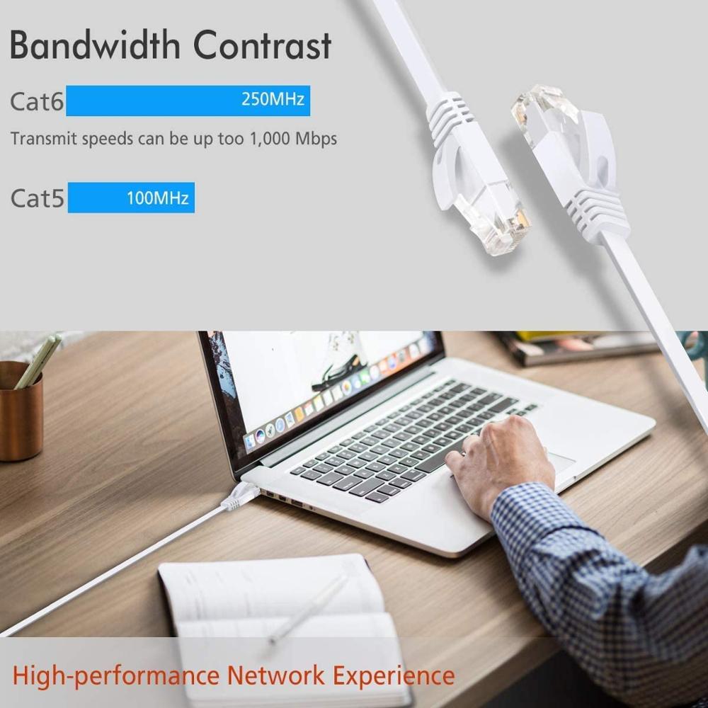 KIMPOK CAT6 Flat Ethernet Cable RJ45 Lan Cable Networking Ethernet Patch Cord CAT 6 Network Cable For Computer Router Laptop