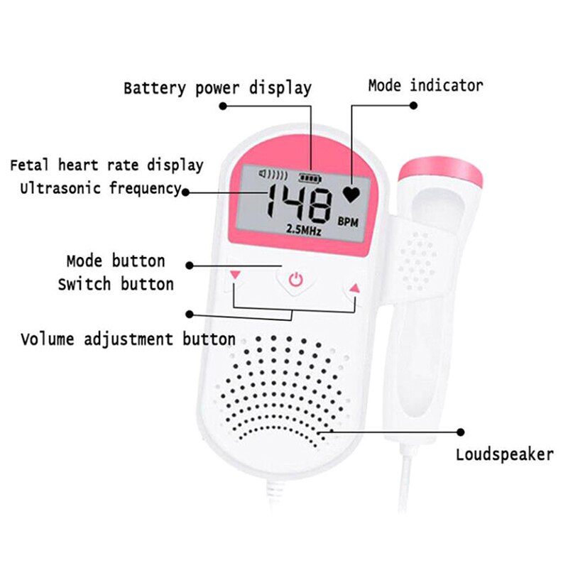 fötal Meter Baby Herz Schlagen Bewertung Monitor Schwangerschaft Fötus