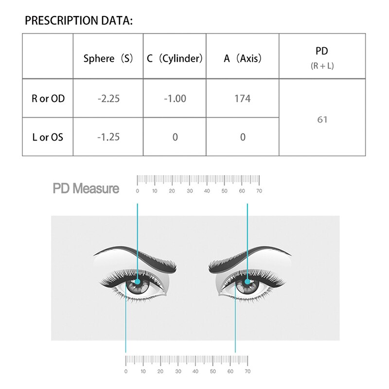 Single Vision Anti-Blue Ray Protection Prescription Lenses Optical for Myopia/Hyperopia/Presbyopia Resin Aspheric Anti-blue