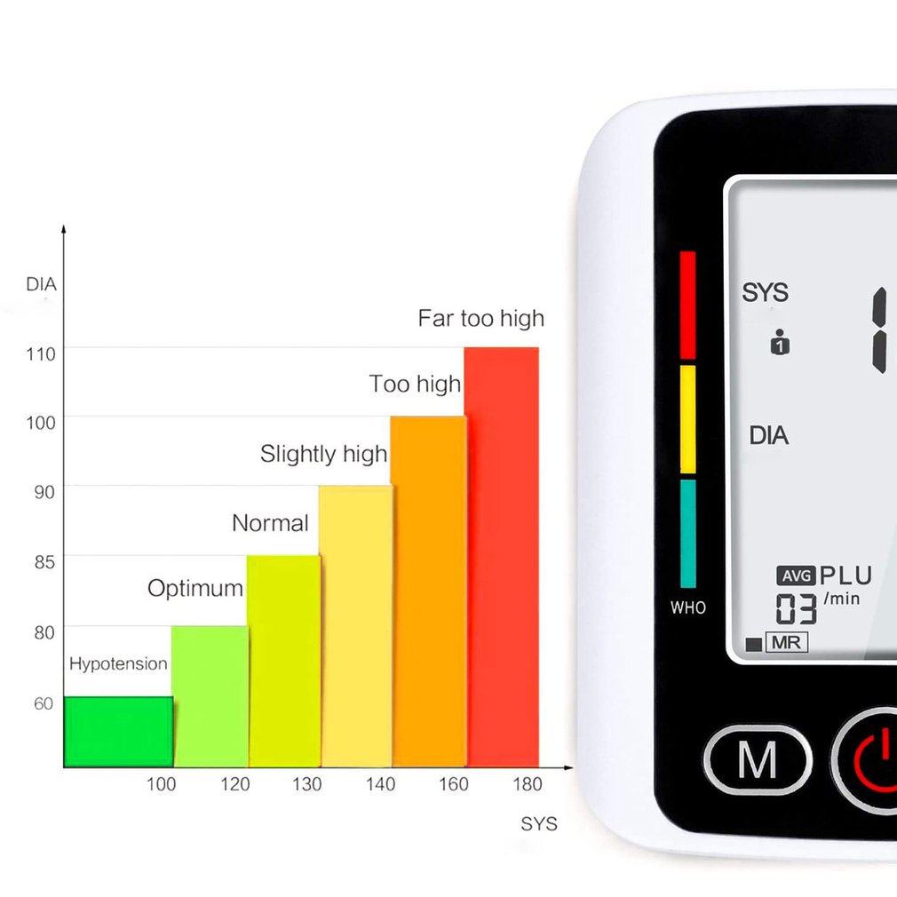 Esfigmomanómetro electrónico con carga USB, monitor de presión arterial para brazo, brazalete ajustable de precisión LCD, totalmente automático para el hogar