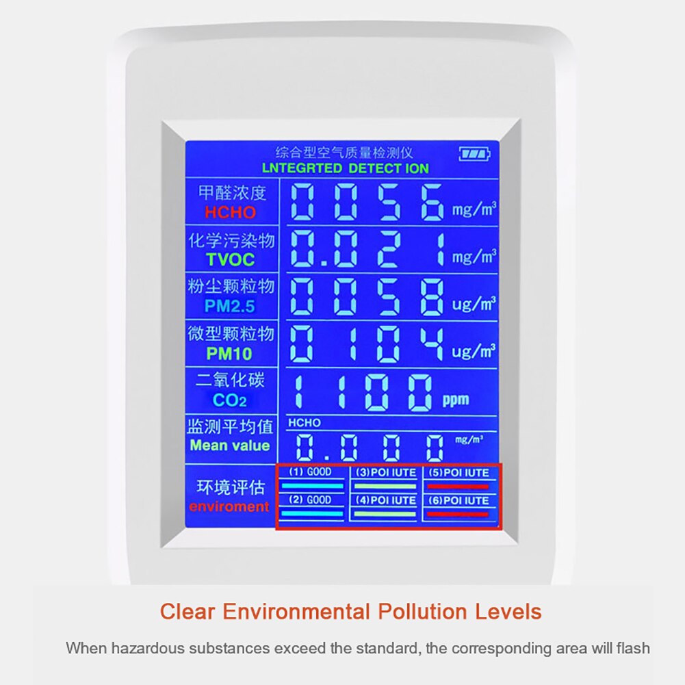 Inneluftmonitordetektor nøyaktig lufttesterdetektor egnet til formaldehyd (hcho) karbondioksid tvoc  pm2.5/pm10