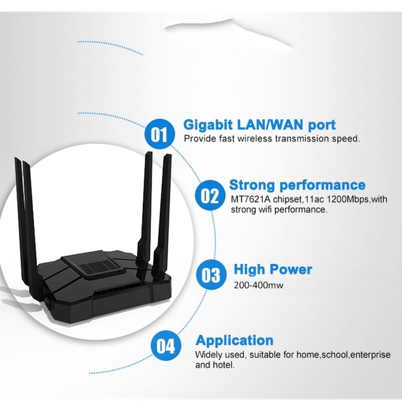 1200Mbps Draadloze Wifi Router Dual band Wifi Reapter Extender 1 * WAN 4 * LAN Gigabit Usb-poorten Engels firmware Bredere Dekking ZBT
