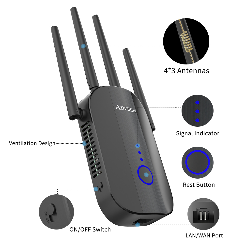 Ancatus A2 AC1200 Wifi Repeater 5G Krachtige Router 5Ghz Signaal Versterker Draadloze Extender 802.11ac