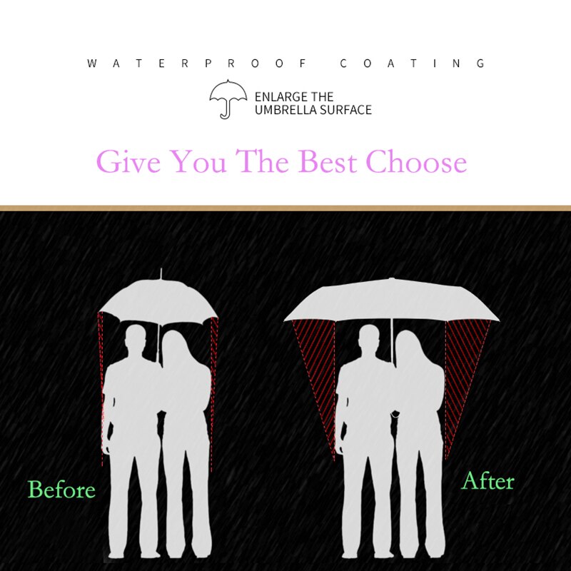 venire LA PIOGGIA 130 centimetri di Grandi Dimensioni Ombrello Pieghevole per 3 Persone Antivento Grande Ombrelli Da Pioggia di Moda Femminile di Marca Uomini Forti Paraguas UBY28