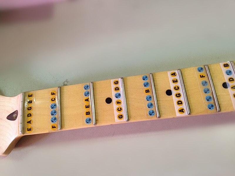 24 guitar scales stickers have sticker self-study guitar beginners fingerboard sticker color guitar have stickers