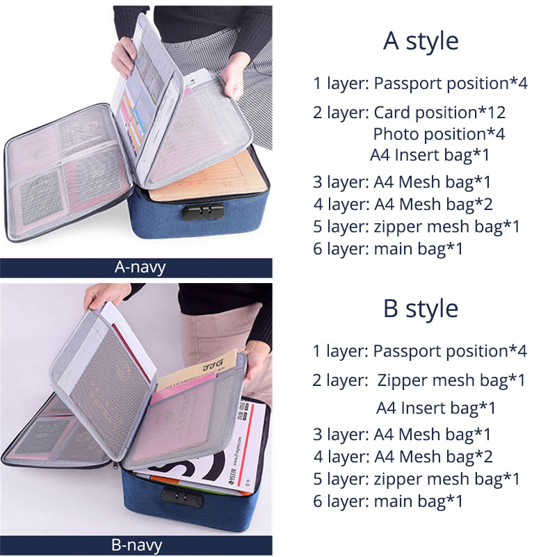 Large Capacity Document File Bag Case Waterproof Document Bag Organizer Papers Storage Pouch Credential Bag Diploma Storage File