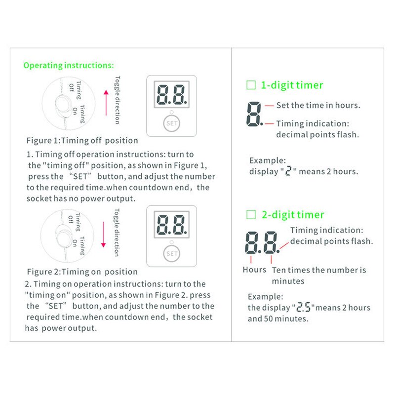 EU Plug Countdown Switch Two Digit Display Countdown Timer Time Control Telephone Battery Electric Vehicle Charging 10A 50Hz