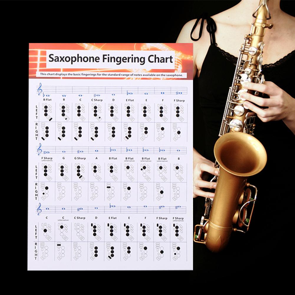 Saxofoon Praktijk Akkoorden Schaal Grafiek Stickers Tool Lessen Muziek Leermiddel Tabs Poster Voor Beginner Gitaar Liefhebbers