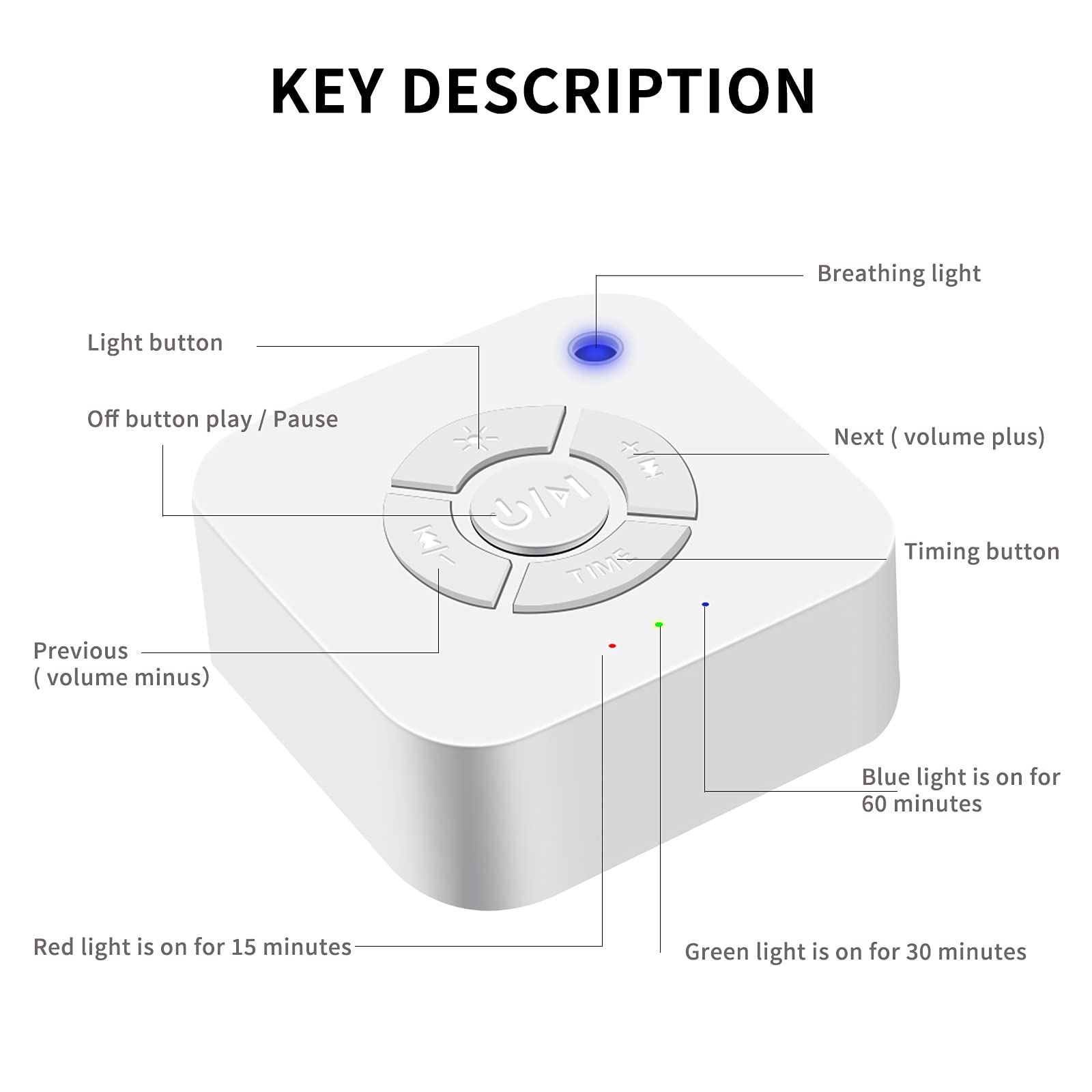 Xiaomi-máquina de sonido de ruido blanco para dormir, dispositivo portátil de relajación, recargable por USB, para viaje en casa y oficina