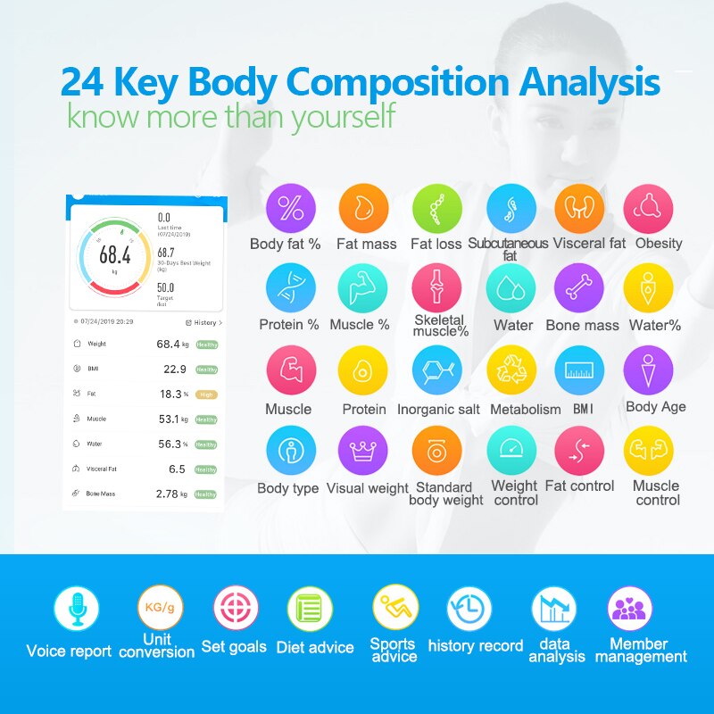 Toughened Glass Bathroom Scales Floor Digital Body Fat Scales iso Electronic Smart Weighing Scales with APP Scales Electronic