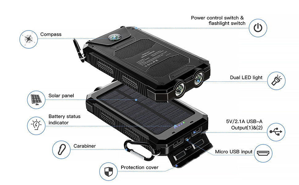 Banco de energia solar carregador portátil de grande capacidade bateria externa para iphone xiaomi ios android tipo-c carregamento rápido