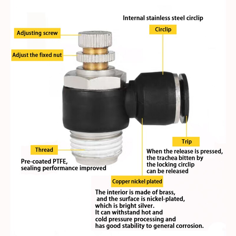 10PCS Pneumatic Fittings Speed Switch SL6-M5 Cylin... – Grandado