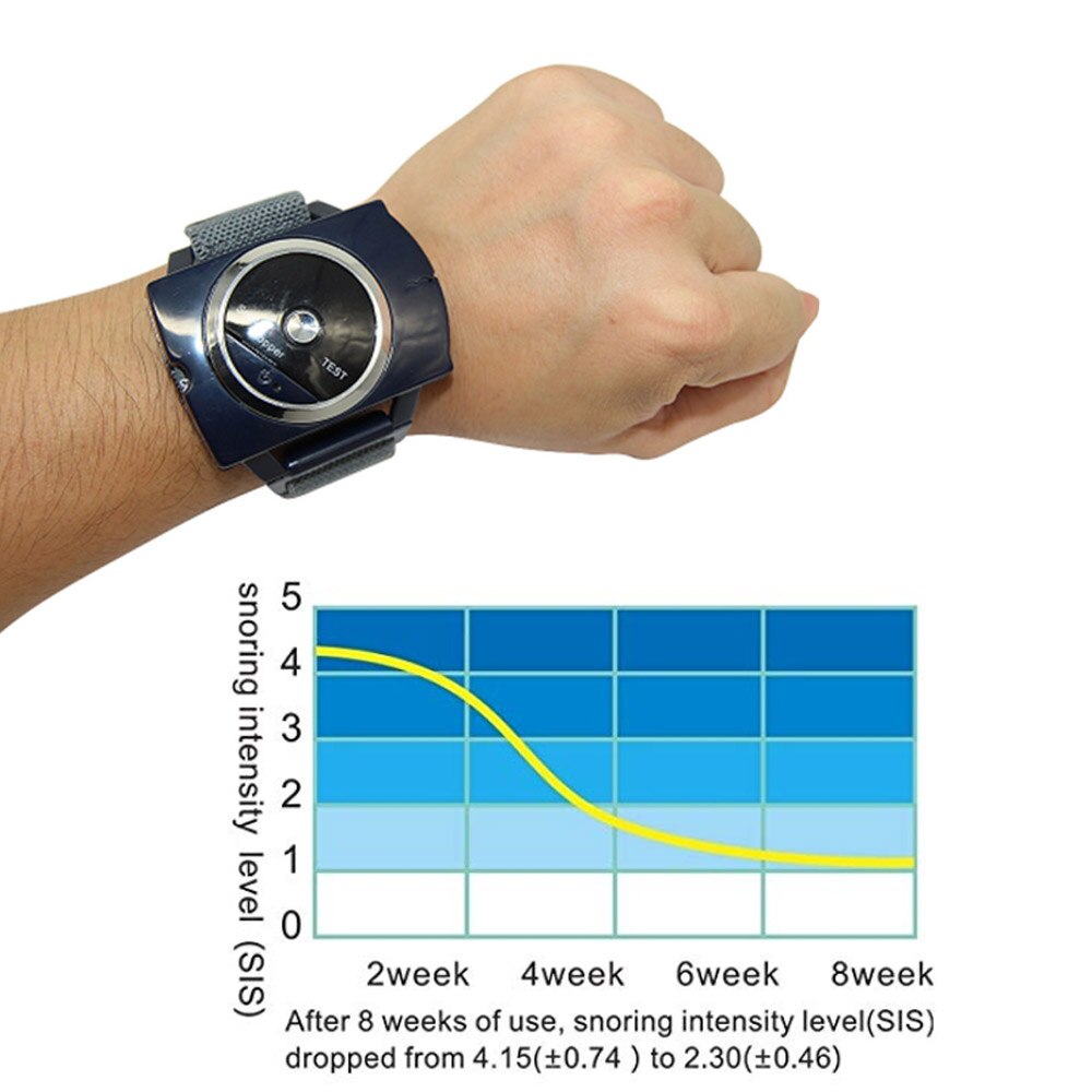 Montre Anti-ronflement, appareil Anti-ronflement, bracelet de , aide au sommeil pour hommes et femmes, outils de soins de santé