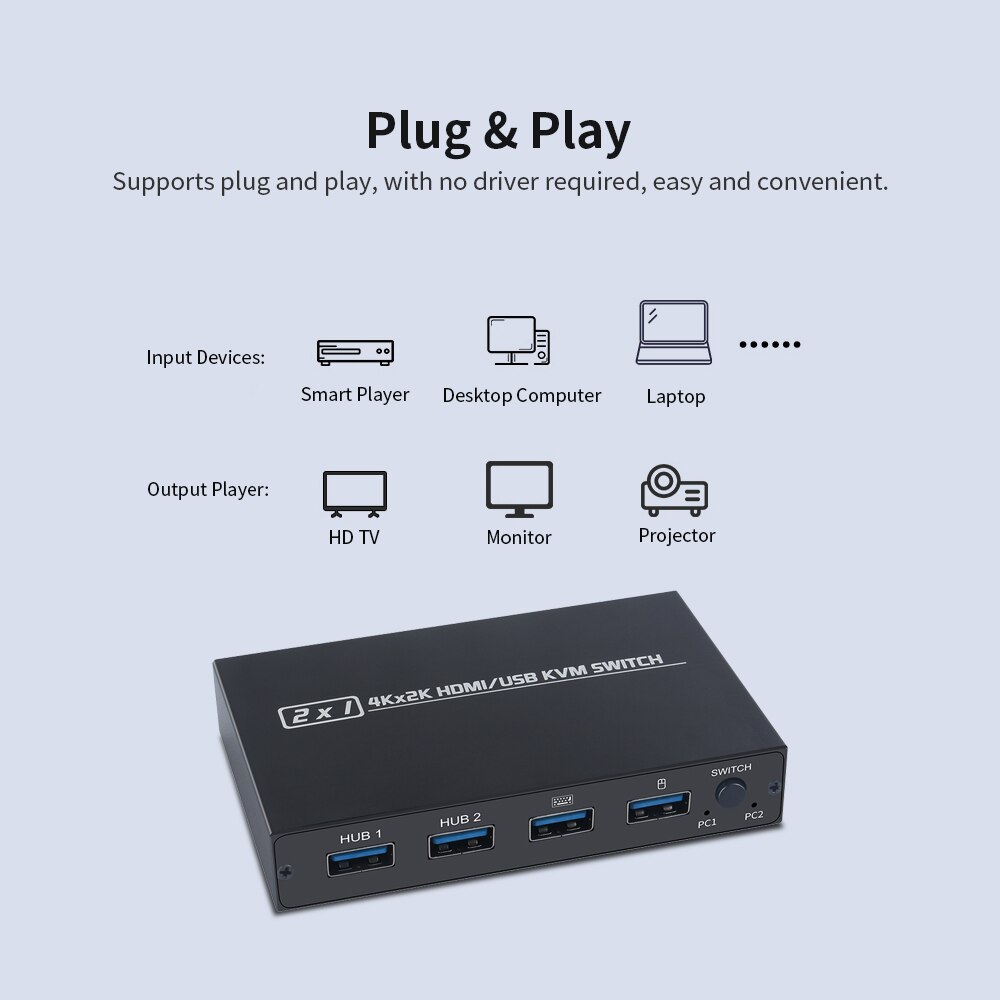 AIMOS AM-KVM 201CL 2-in-1 HDMI-compatible/USB KVM Switch Support HD 2K*4K 2 Hosts Share 1 Monitor/Keyboard&amp; Mouse Set KVM Switch