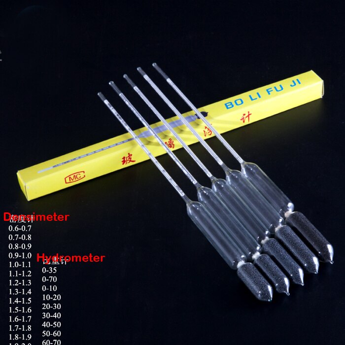 Glas densitometer Vloeibare densimeter