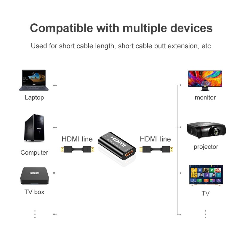 40M 130FT 4K 2K Hdmi-Compatibele Kabel Signaal Repeater Extender Versterker Booster Joiner Adapter Hdmi Naar hdmi Connector