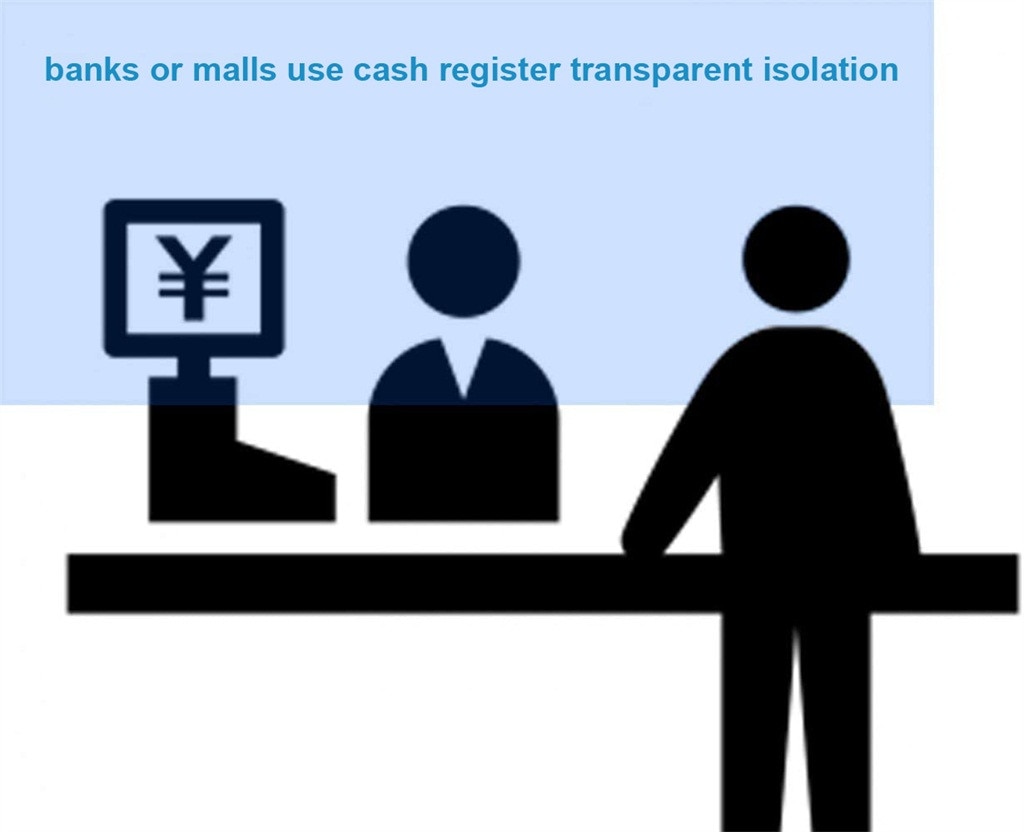 Pvc Sneeze Guard Shield Protection Safety Counter Top137x500cm For Salons Retailer Restaurant Grocery Stores Health Manage Board