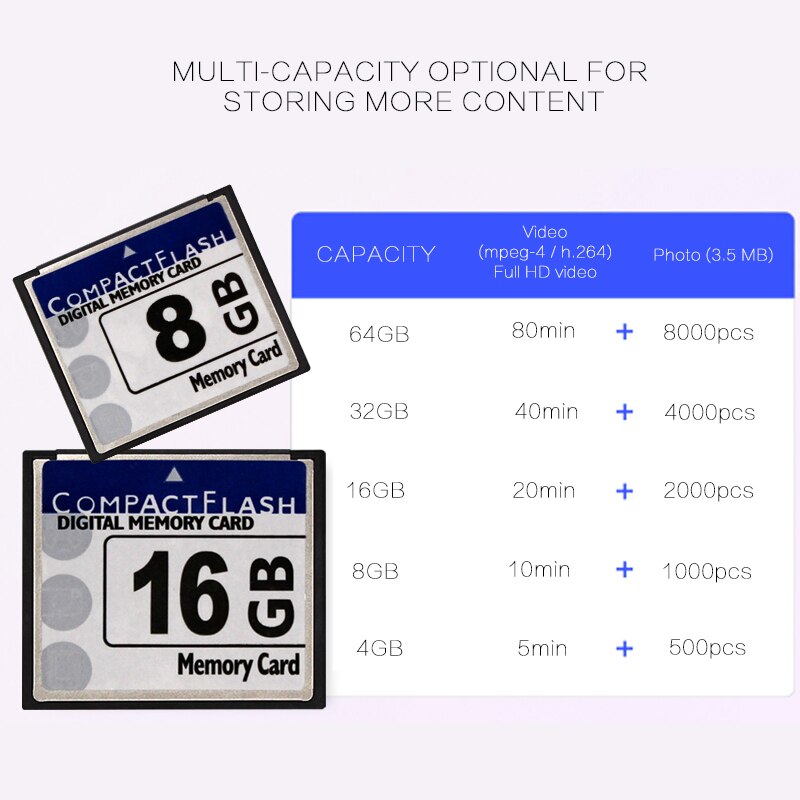 XGEGXE 133X Digital Memory Card 256MB 512MB 1GB 2GB 4GB 8GB 16GB 32GB 64GB CF Card 128GB Compact Flash Card