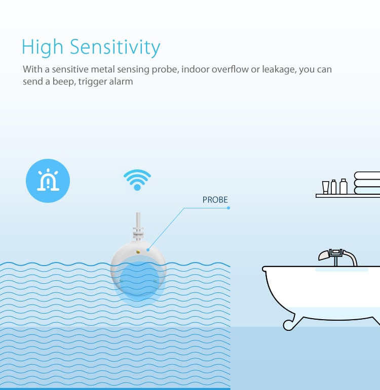 Smart Wireless 2.4GHz WiFi Water Sensor, Floating Sensor, Tuya Smart Life Free APP, compatible IOS &amp; Android, No Hub required