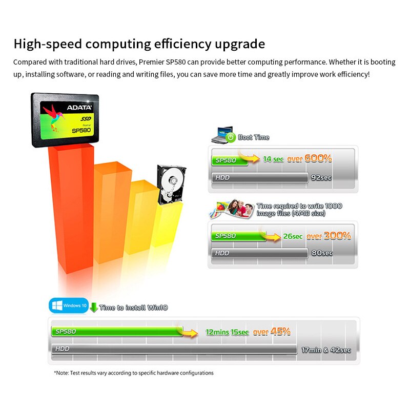 Adata SP580 Ssd 120Gb 240Gb 480Gb 2.5 Inch Sata Iii Originele Opslag Schijf Pc Desktop Notebook Interne solid State Drive