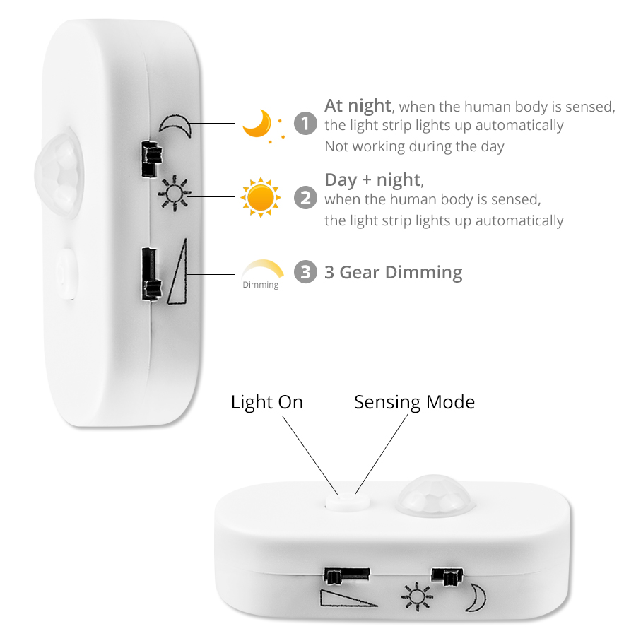 Led Strip Licht Pir Motion Sensor Vanity Light Strip Dimbare Cosmetische Spiegel Make-Up Lamp Blaker Badkamer Verlichting Wit Warm