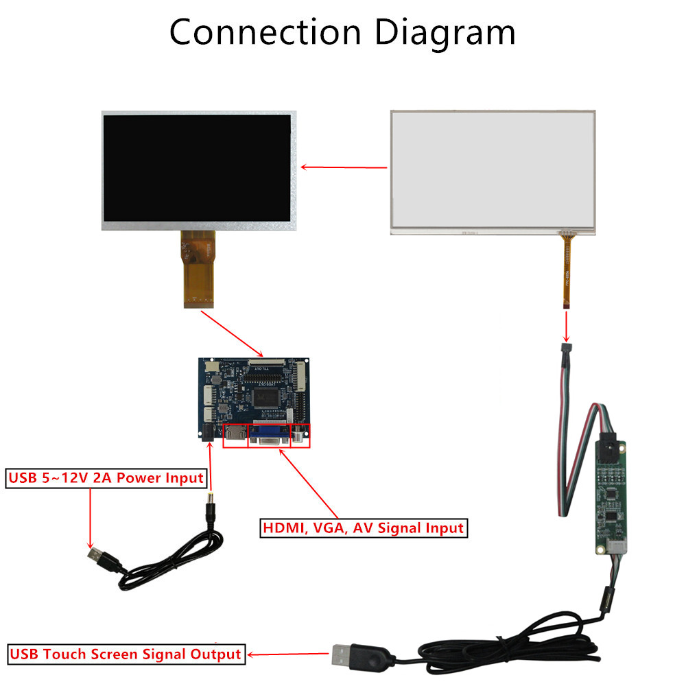 Pantalla LCD IPS 4:3 de 8 pulgadas, Compatible con HDMI, placa de Control de controlador VGA AV, digitalizador para Kit de Monitor Raspberry Pi
