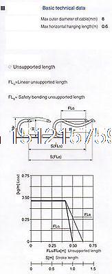 1000mm 10 x 15mm Cable Drag Chain Radius 18mm Wire Carrier 10*15*R18