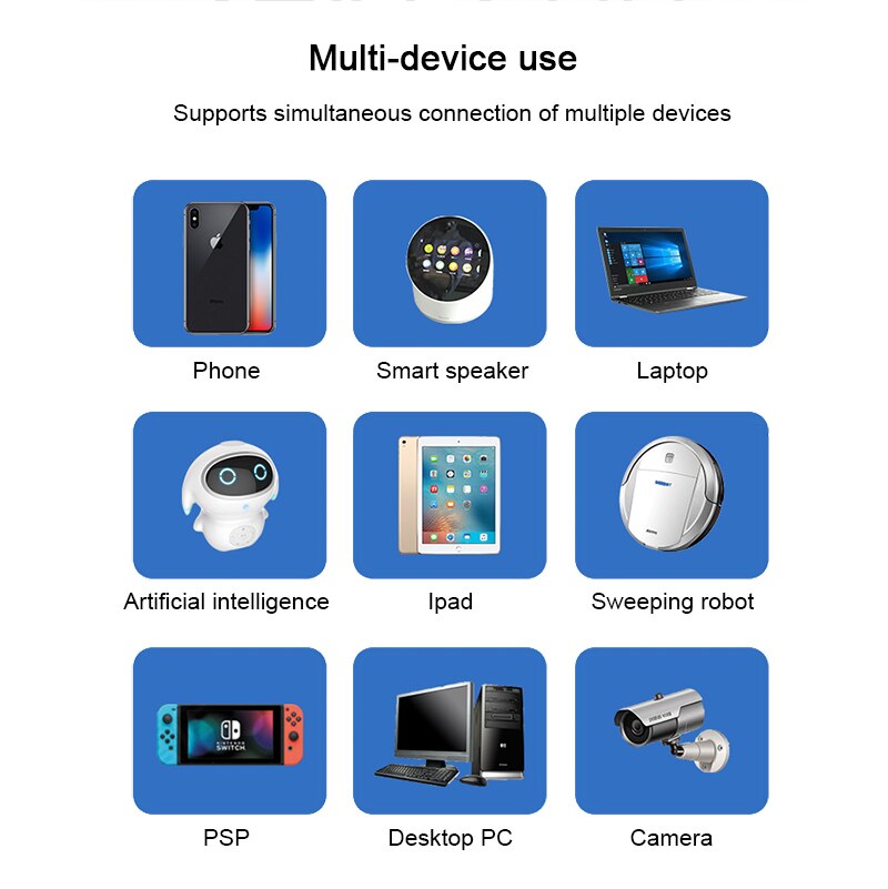 4G router 4G CPE Hotspot RJ45 WAN LAN 4G modem dongle LTE WiFi router SIM card WiFi router
