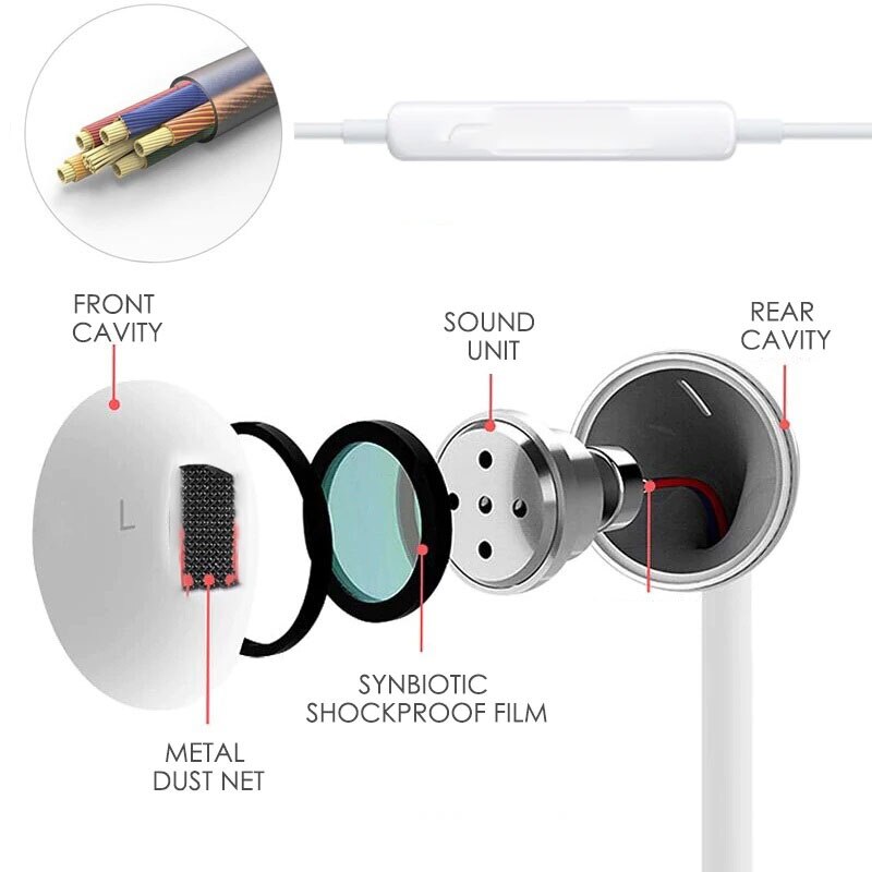 Headphones with Cable and Microphone for mobile Laptop PC Headphone Type C Lightning 3.5mm