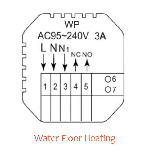 Thermostat De Friteuse à Gaz Fiable Empêche La Surchauffe Et