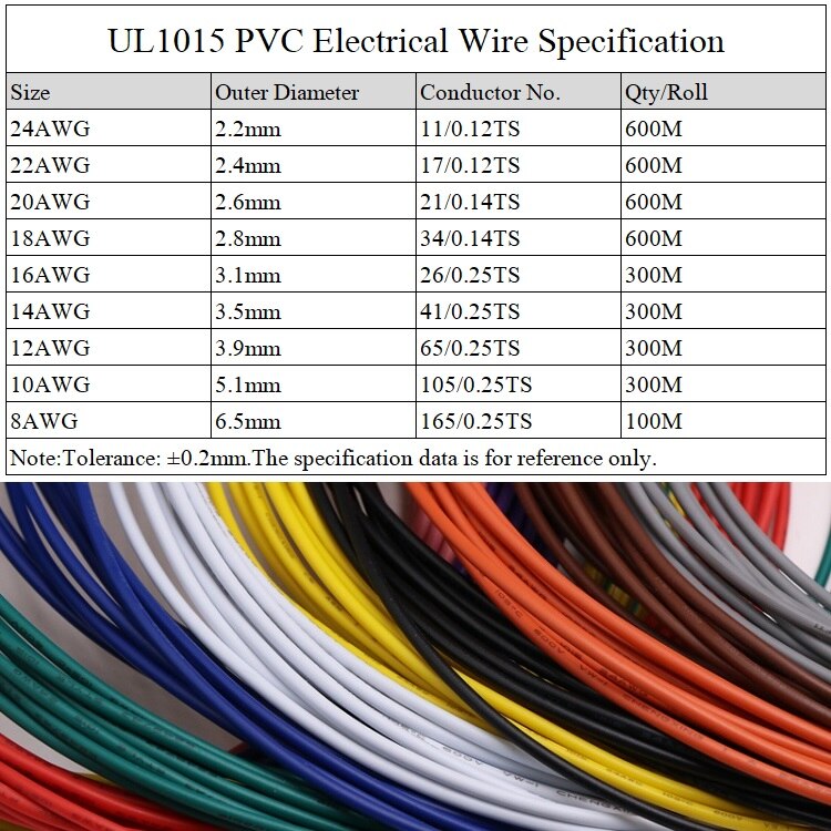 12AWG UL1015 Pvc Draad Od 3.9Mm Geïsoleerde Ofc Vertind Koper Elektron Dirigent Kabel Lamp Milieu Diy Lijn Kleurrijke 600V