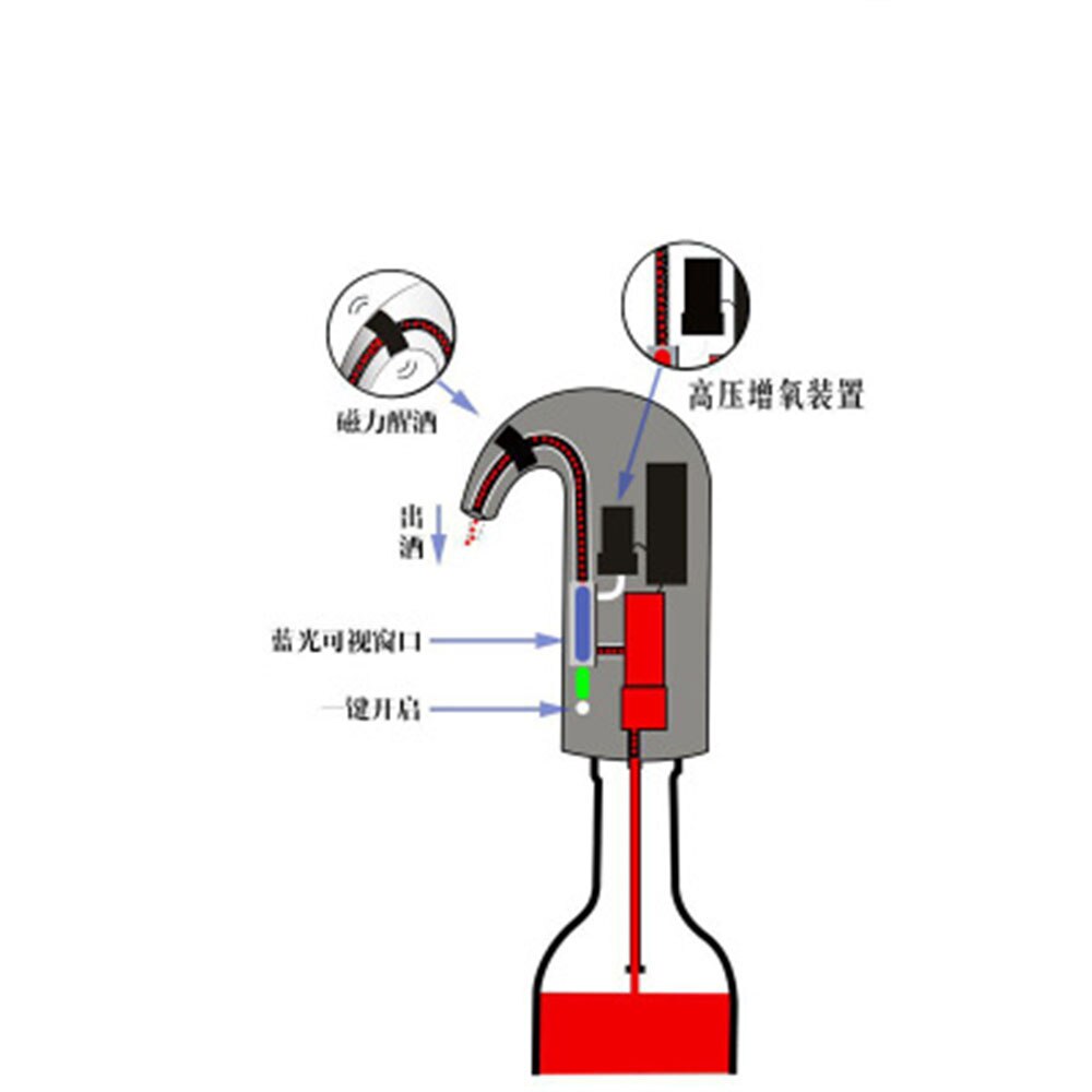 Usb Smart Elektrische Wijn Decanter Draagbare Automatische Rode Wijn Schenker Quick Wijn Beluchter Rvs Decanter Dispenser