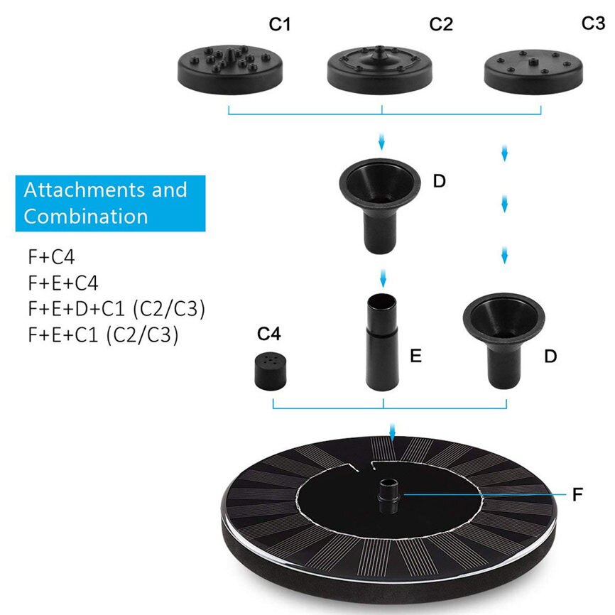 Upgraded Solar Fountain Solar Fountain Pump With Battery Backup Solar Panel Kit 180*38mm Aug#1