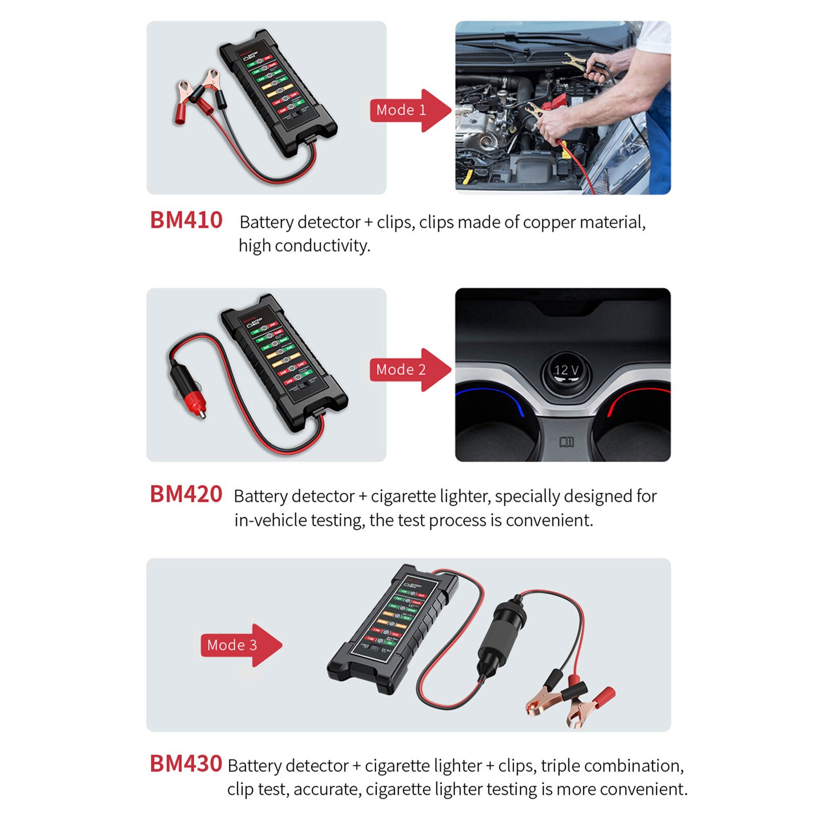 Universal Brake Fluid Tester Accurate Oil Check Pen Car Battery Tester Alternator Vehicle Auto Automotive Testing Tool