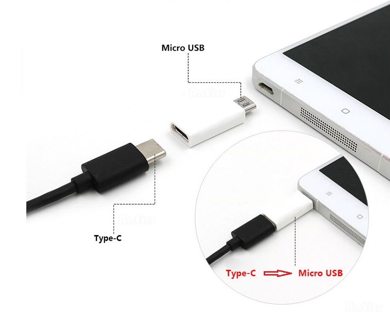 USB-C Typ C zu Mikro USB B 3,0 Daten-ladekabel Adapter Konverter USB Typ C Weiblichen zu Männlichen für Samsung Xiaomi Huawei Honor