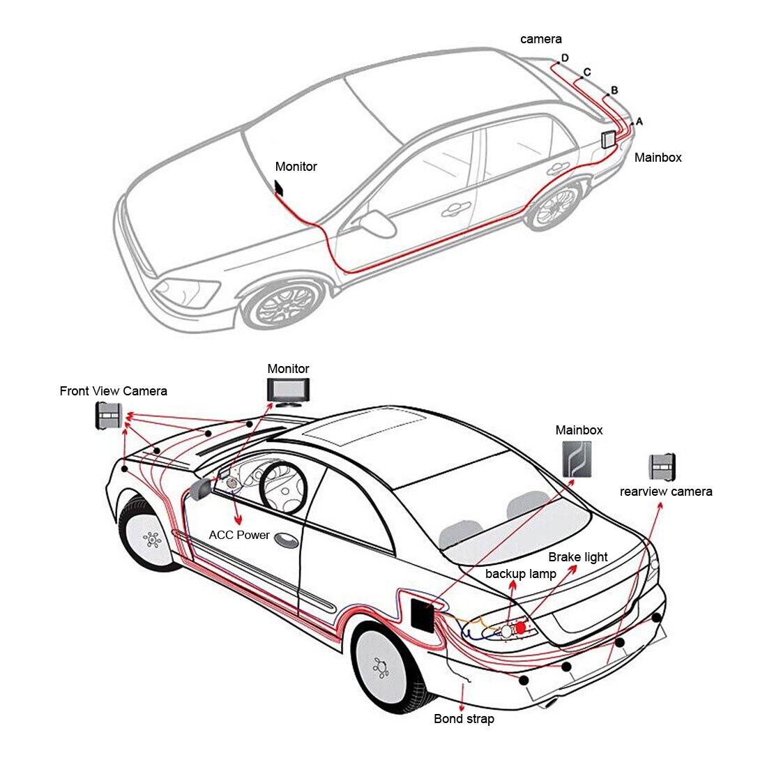 Multifunctional Car Premium Reversing and Parking Sensor System with Ultrasonic Sensors & LED Display For All Cars Parcking