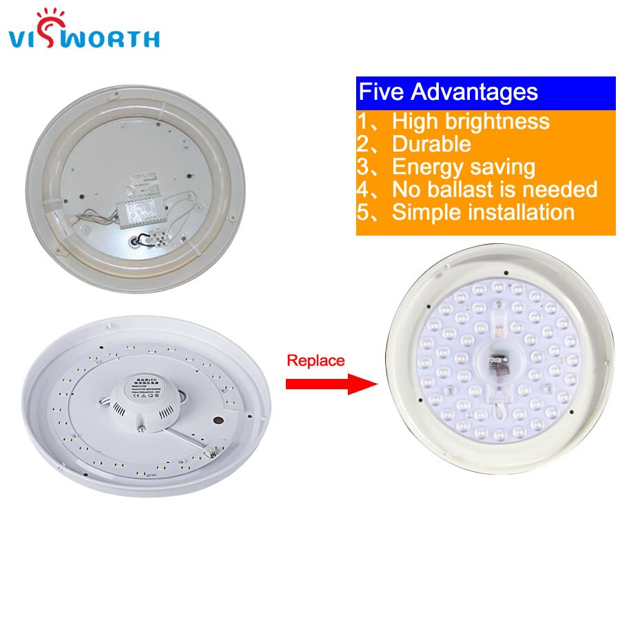 12W 18W 24W 32W LED Modul Dekoration SMD2835 AC 220V 240V LED Licht Mit draht Rund Lampe Beleuchtung Quelle Bequem