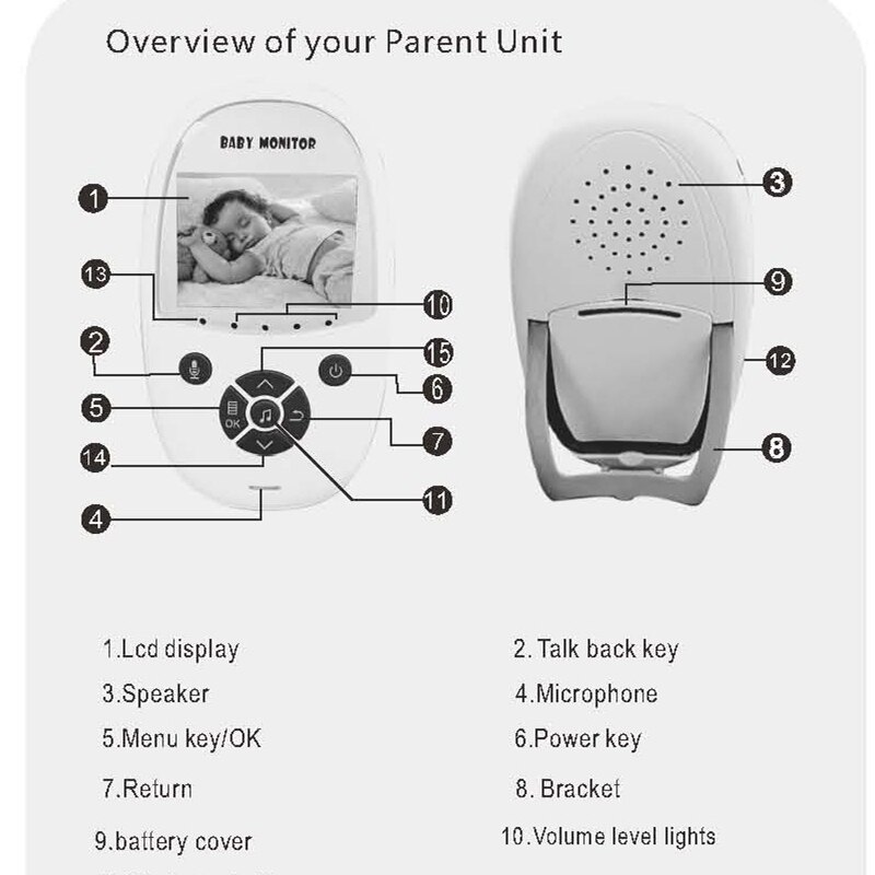 Home Video Camera IR Nachtzicht Camcorder 2.4G HD WiFi Draadloze Controle voor Baby en Ouder Beveiliging Temperatuur Monitoring