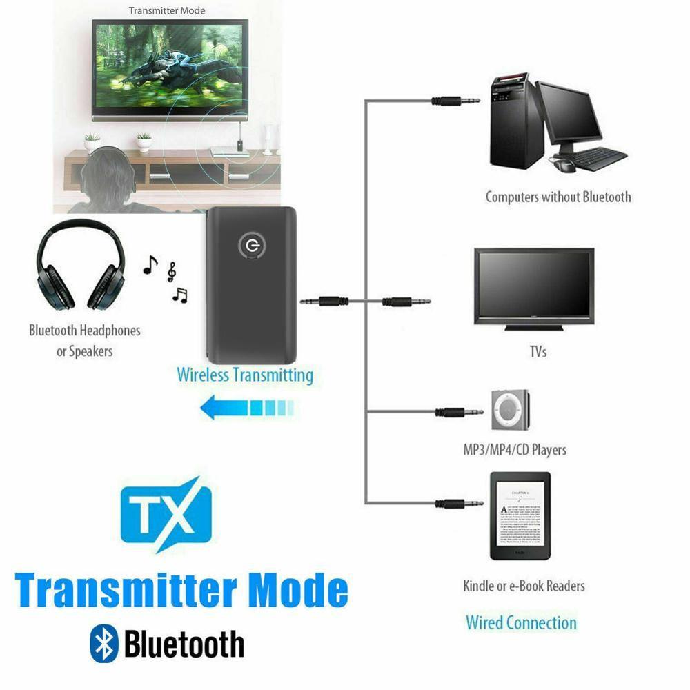 2 in 1 Bluetooth 5.0 Transmitter Receiver TV PC Car Music Adapter/Headphones Device Hifi AUX Speaker Car Stereo 3.5mm Audio Z4Y2