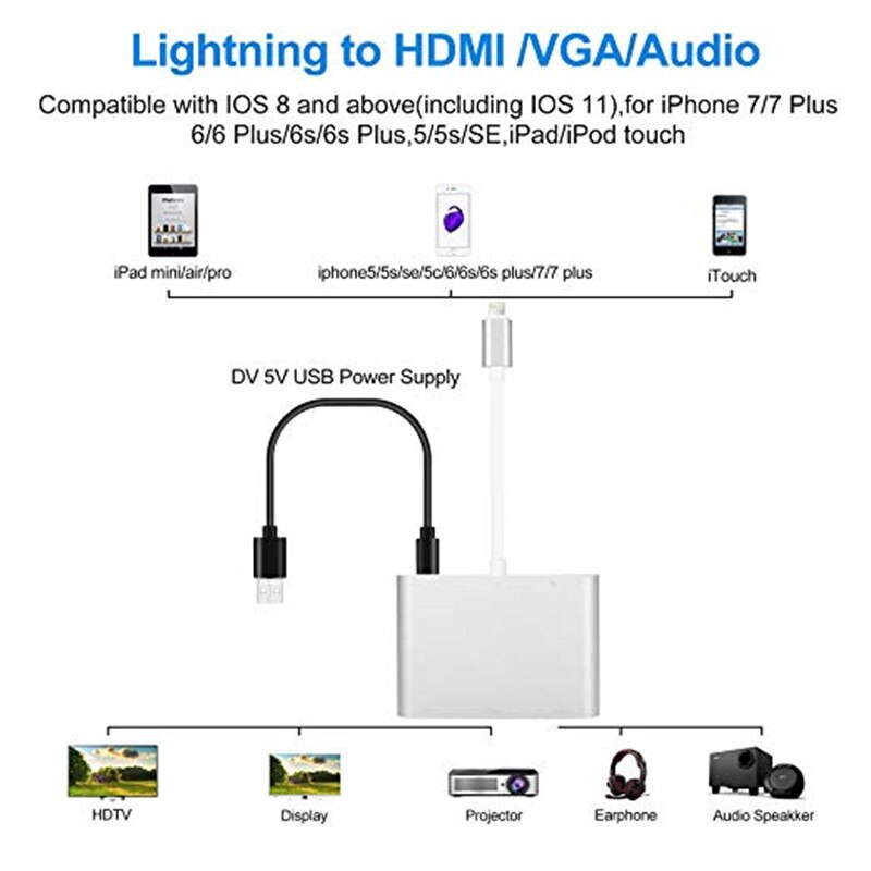 Per IPhone Docking Station 4 In 1 adattatore AV VGA da Lightning a HDMI per iphone12/11/Ipad telefono cellulare TV HD stesso convertitore di cavi