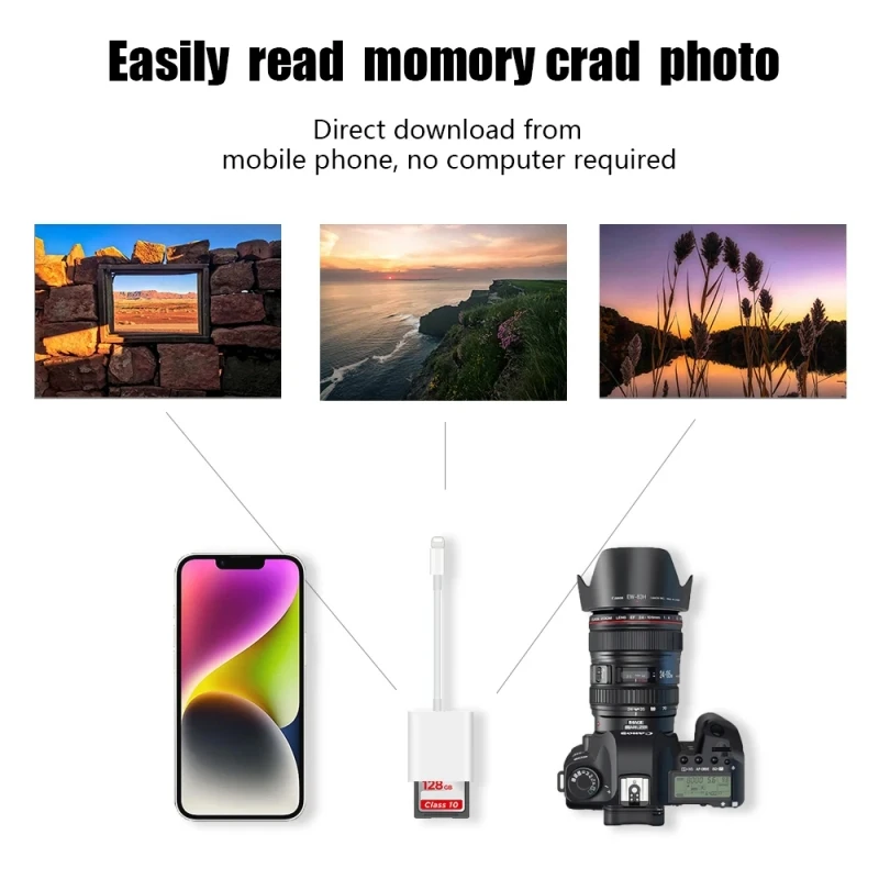 Czytnik kart Lightning na SD do adaptera pamięci flash SD/TF Adapter karty pamięci do pamięci flash IPhone IPad
