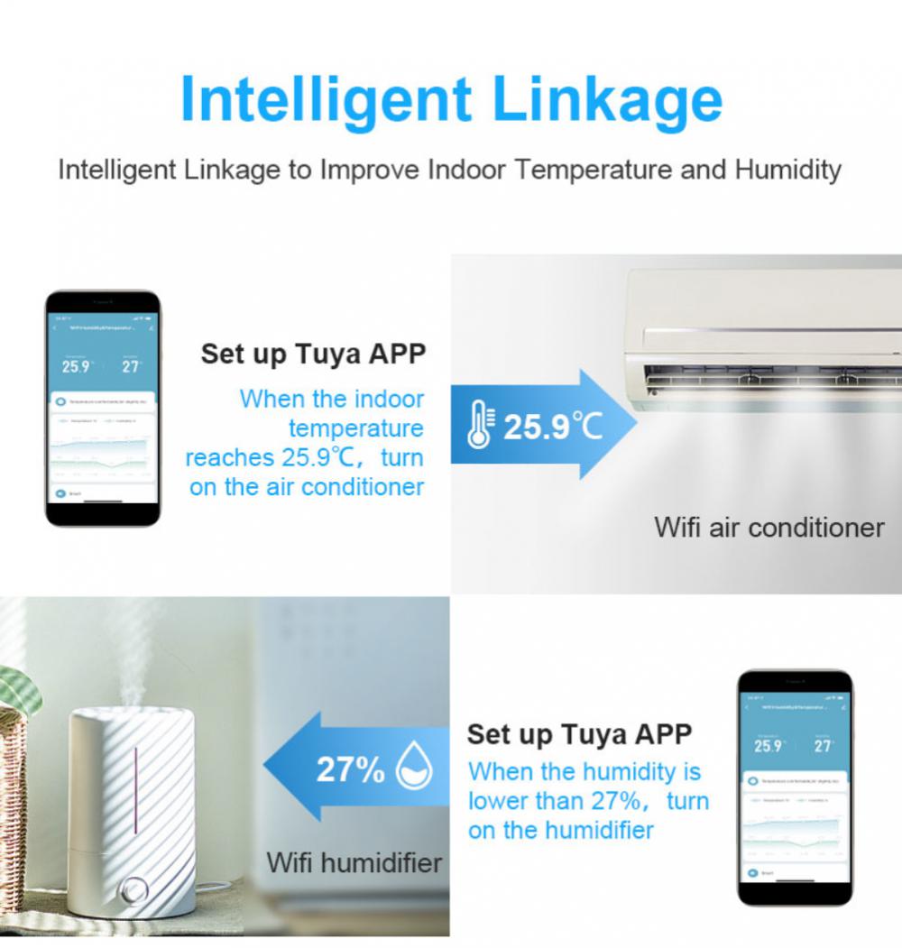 Tuya Smart Wifi Temperature Humidity Sensor Smart Home Detector Smart Life App Monitor Threshold Alarm Work With Alexa Google