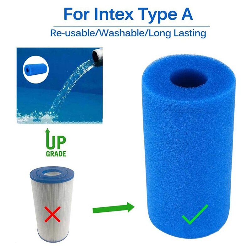 Zwembad Filter - Filter Cartridge Spons Voor Intex Type H Filter Herbruikbare Vervangende Cartridge Voor Zwembad