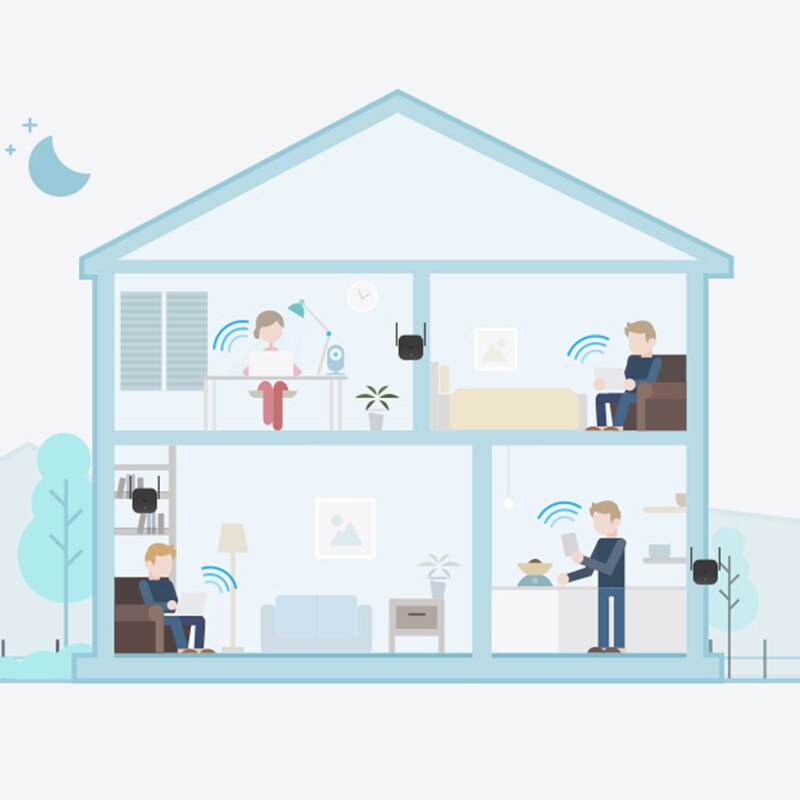 Xiaomi Mi Wi-Fi Range Extender Pro Xiaomi Wifi Pro Amplifier Router 300M 2.4G Repeater Network Mi Wireless Router Waterproof