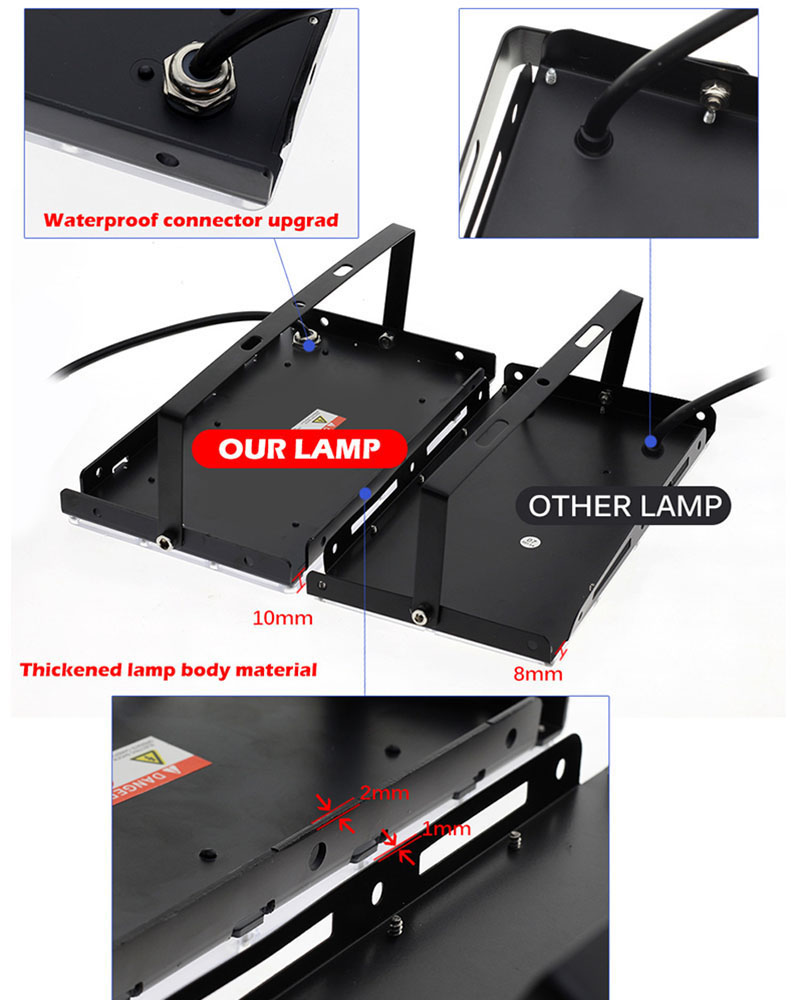 300W Daglicht Led Plant Grow Light Zaad Bloem Groeiende Phyto Lamp Kit Volledige Spectrum 220V Voor Indoor Grow tent Box Verlichting P1