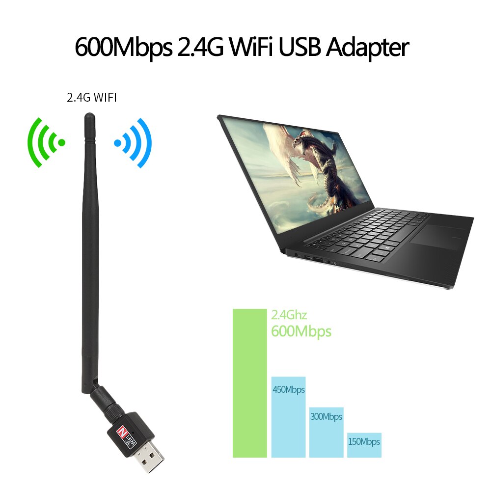 600Mbps Wireless USB WiFi Adapter Dongle 2.4GHz Network LAN Card 802.11b/g/n Standard with 2dBi Detachable Antenna for Computers