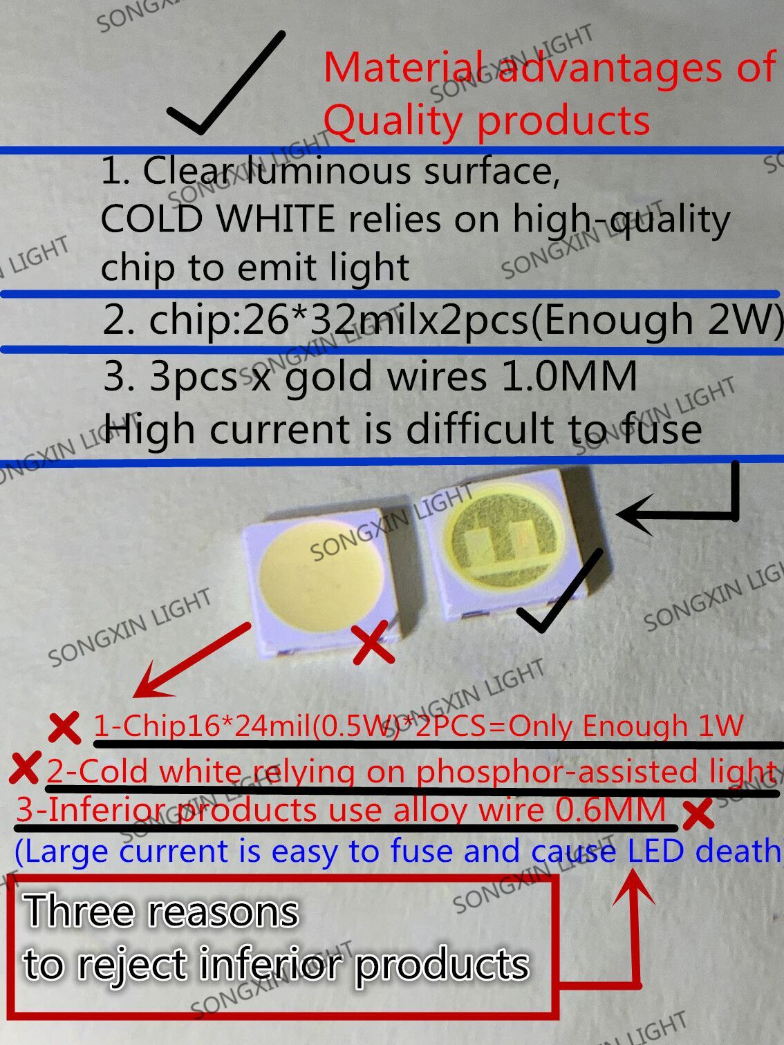 20PCS/Lot For LG SMD LED 3535 6V Cold White Chip-2 2W For TV/LCD Backlight TV Application