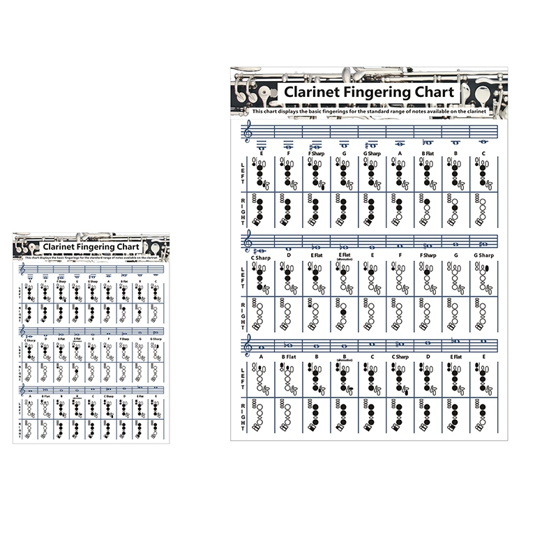 Tabla de escala de acordes para práctica de clarinete, diapasón de acordes para principiantes, amantes de la guitarra