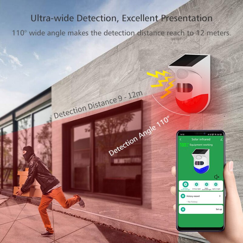 Tuya Smart Wifi Solar Infrared Detector Wifi Alarm Grandado 