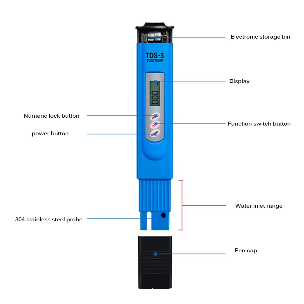 Digital Purity Meter Pen Home Kitchen Drinking Tap Water Tester Pen Aquarium Water Test Swimming Pool Indicator Safety